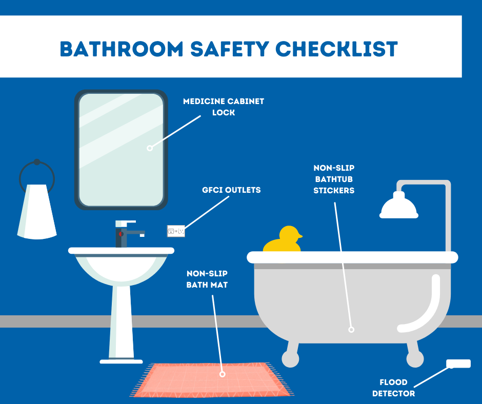 Bathroom Safety Checklist